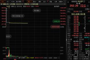 高效！理查利森数据：仅用1次头球攻门就进球，7次对抗4次成功